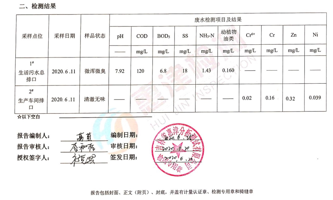 吉林省通用機(jī)械（集團(tuán)）有限責(zé)任公司 環(huán)境信息公開(kāi)2020年6月23